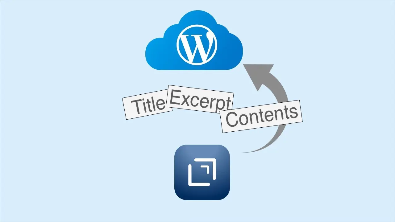 Shortcut for posting to WordPress from the editor app Drafts