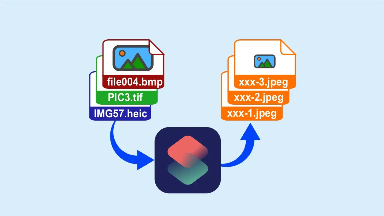 Efficient editing of image file names, formats, and sizes with Shortcuts